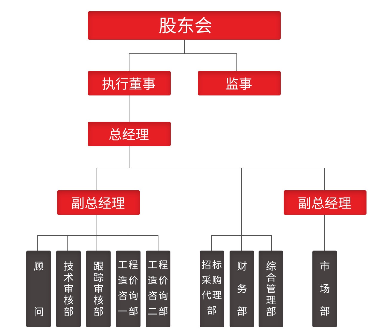 组织架构_02.jpg